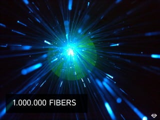 1.000.000 FIBERS

 