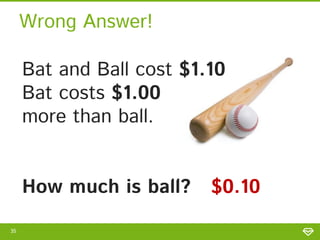 Wrong Answer!
Bat and Ball cost $1.10
Bat costs $1.00
more than ball.
How much is ball?
35

$0.10

 