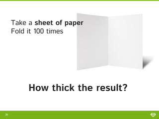 Take a sheet of paper
Fold it 100 times

How thick the result?
36

 