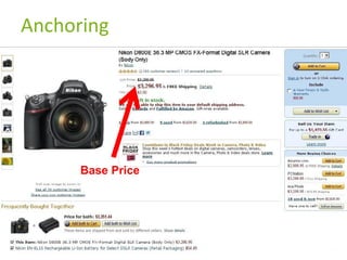Anchoring

Base Price

 
