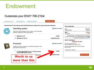 Endowment

Worth to us
more than this
57

 