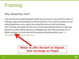Framing

Better to offer discount on deposit,
than surcharge on Paypal
59

 