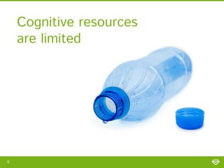 Cognitive resources
are limited

6

 