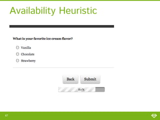 Availability Heuristic

67

 