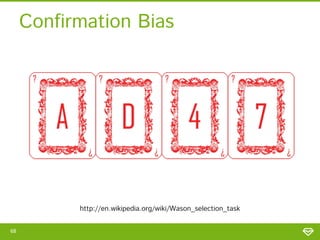 Confirmation Bias

http://en.wikipedia.org/wiki/Wason_selection_task
68

 