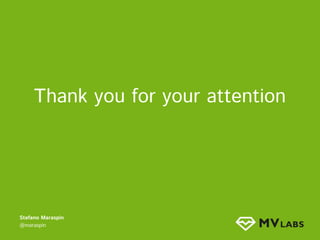 Thank you for your attention

Stefano Maraspin
@maraspin

 