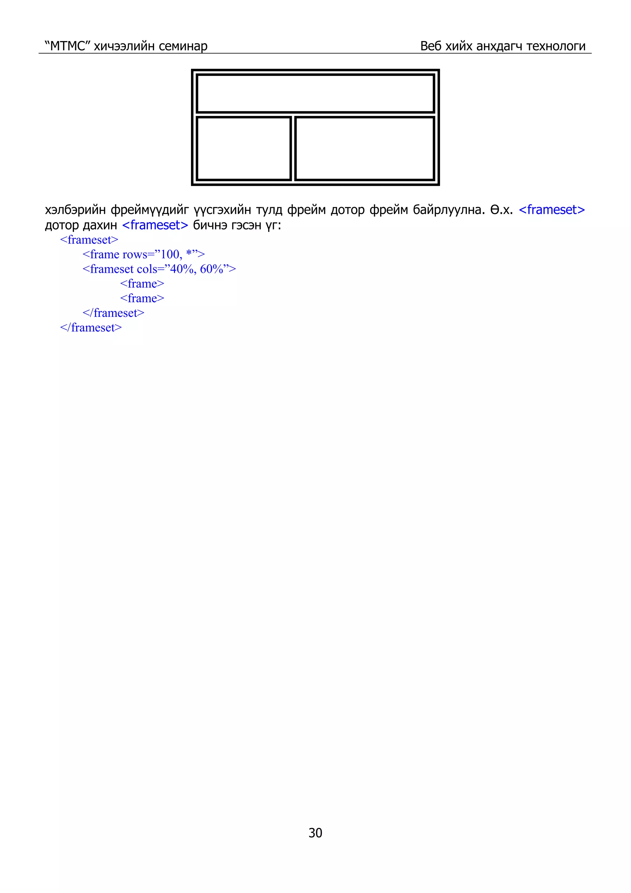 “МТМС” хичээлийн семинар Веб хийх анхдагч технологи
30
хэлбэрийн фреймүүдийг үүсгэхийн тулд фрейм дотор фрейм байрлуулна. Ө.х. <frameset>
дотор дахин <frameset> бичнэ гэсэн үг:
<frameset>
<frame rows=”100, *”>
<frameset cols=”40%, 60%”>
<frame>
<frame>
</frameset>
</frameset>
 