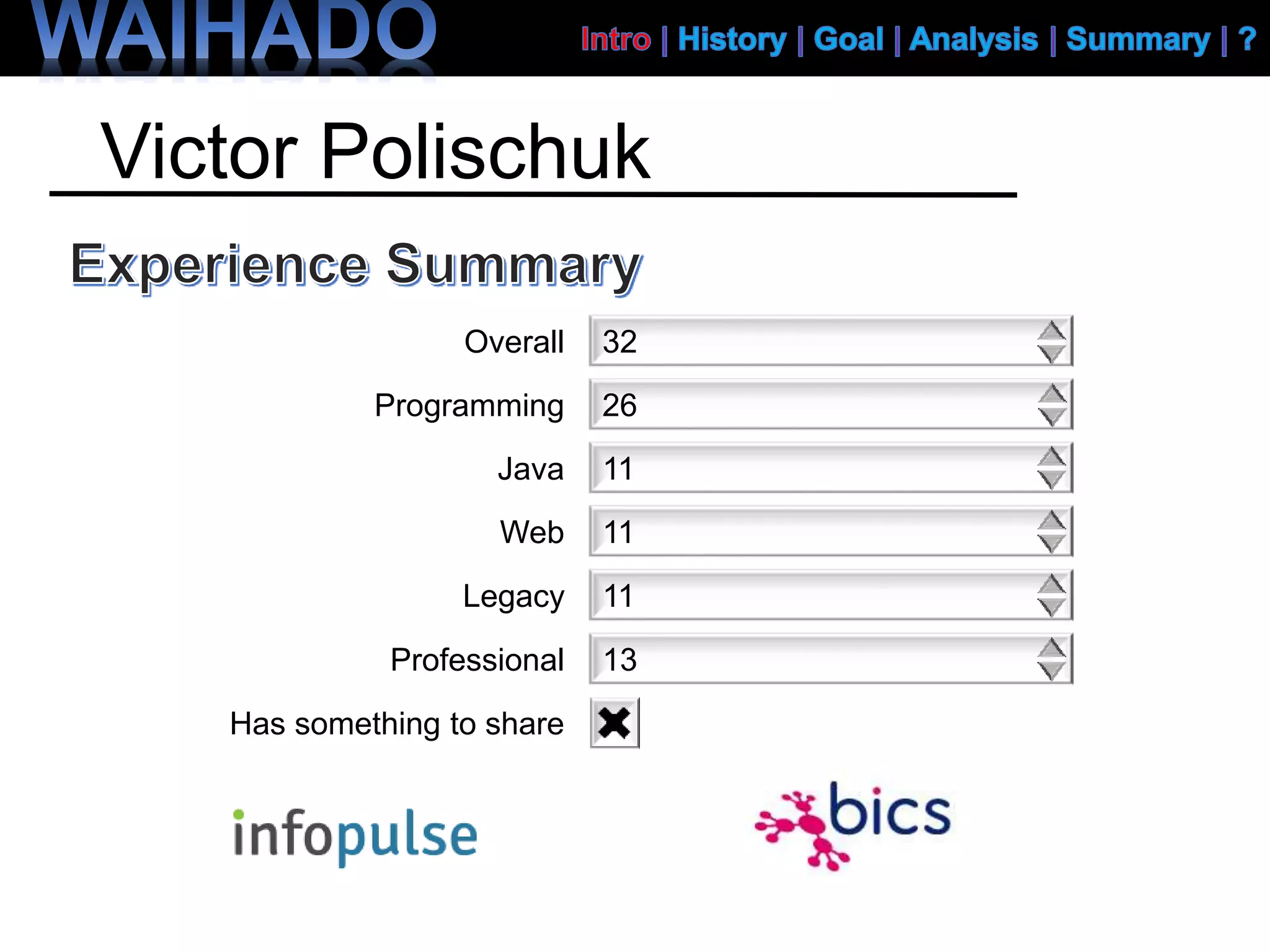 Victor Polischuk
Programming 26
Overall 32
Java 11
Web 11
Legacy 11
Professional 13
Has something to share
 