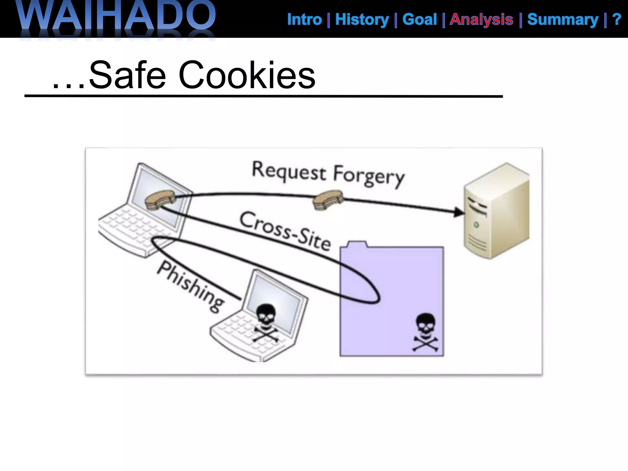 …Safe Cookies
 