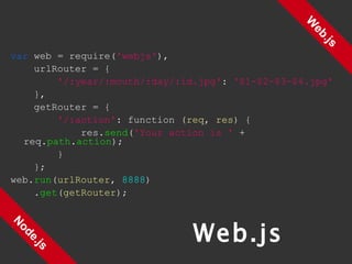 var  web = require( 'webjs' ), urlRouter = { '/:year/:mouth/:day/:id.jpg' :  '$1-$2-$3-$4.jpg' }, getRouter = { '/:action' : function ( req ,  res ) { res. send ( 'Your action is '  + req. path . action ); } }; web. run ( urlRouter ,  8888 ) . get ( getRouter ); Web.js Node.js Web.js 