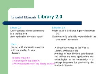   Essential Elements  Library 2.0 Library 2.0  A user-centered virtual community  Is  a socially rich often egalitarian electronic space Librarian 2.0  Might act as a facilitator & provide support, BUT Not necessarily primarily responsible for the creation of the content Users  Interact with and create resources with one another & with librarians In some ways it is  a virtual reality for libraries a Web manifestation of the library as place. A library's presence on the Web in Library 2.0 includes the  presence of that library's constituency and utilizes the same applications and technologies as its community – a concept important for particularly the academic libraries 