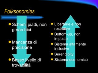 Folksonomies Schemi piatti, non gerarchici Mancanza di precisione Basso livello di trovabilità Libertarie e non restrittive Bottom-up, non imposte Sistema altamente inclusivo Serendipity Sistema economico 