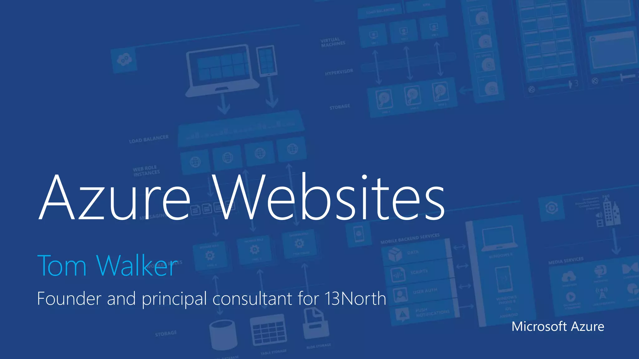 Azure Websites 
Tom Walker 
Founder and principal consultant for 13North 
Microsoft Azure 
 