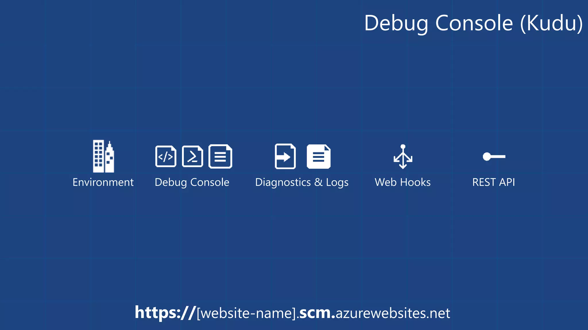 Debug Console (Kudu) 
Environment Debug Console Diagnostics & Logs Web Hooks REST API 
https://[website-name].scm.azurewebsites.net 
 