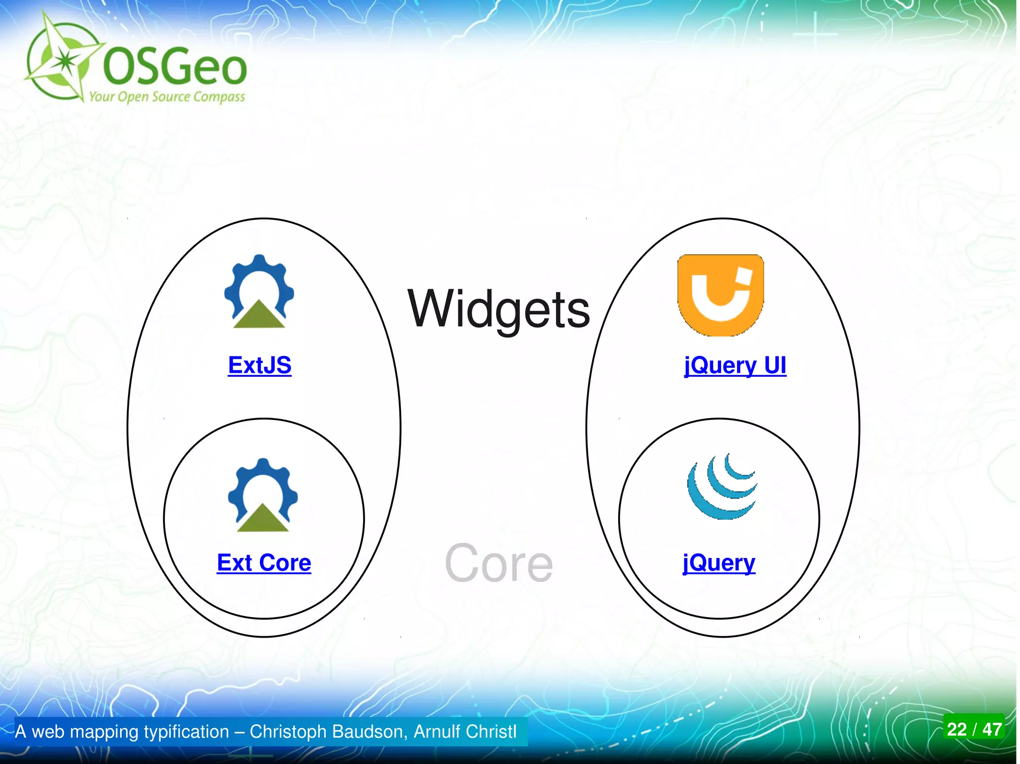 Widgets
                          ExtJS                                  jQuery UI




                        Ext Core                    Core         jQuery




A web mapping typification – Christoph Baudson, Arnulf Christl               22 / 47
 