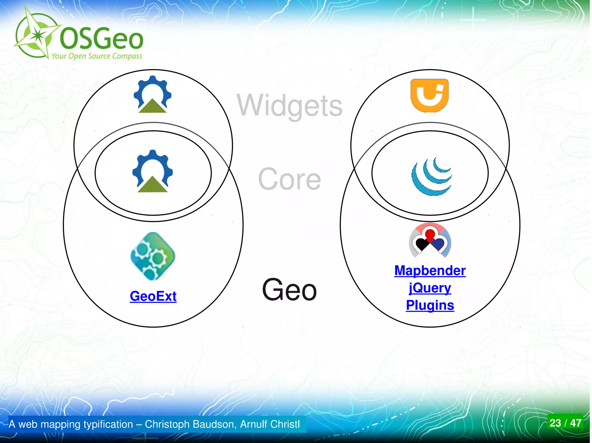 OSGeo Web Mapping Software Comparison - OSGeo Web Mapping Software Comparison 23 2048 
