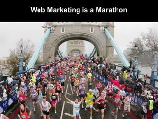 Web Marketing is a Marathon 