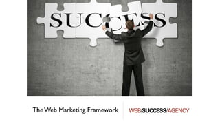 The Web Marketing Framework
 