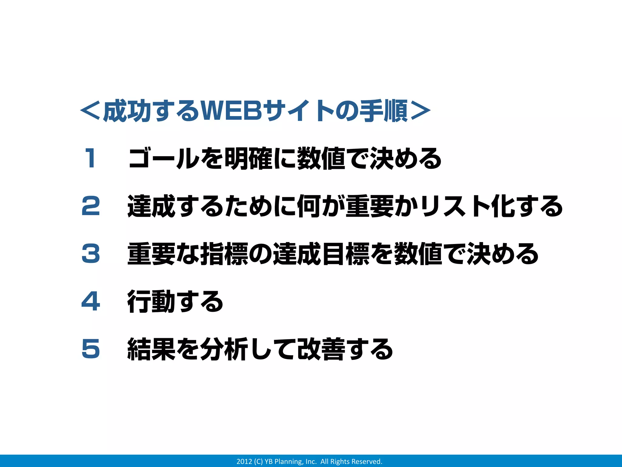 ＜成功するWEBサイトの手順＞
１ ゴールを明確に数値で決める
２ 達成するために何が重要かリスト化する
３ 重要な指標の達成目標を数値で決める
４ 行動する
５ 結果を分析して改善する



         2012 (C) YB Planning, Inc.  All Rights Reserved.
 