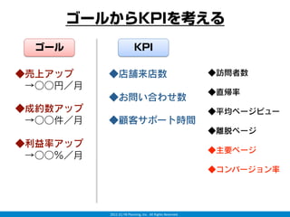 ゴールからKPIを考える
  ゴール                      KPI

◆売上アップ     ◆店舗来店数                                              ◆訪問者数
 →○○円／月
                                                               ◆直帰率
           ◆お問い合わせ数
◆成約数アップ                                                        ◆平均ページビュー
 →○○件／月    ◆顧客サポート時間
                                                               ◆離脱ページ
◆利益率アップ
                                                               ◆主要ページ
 →○○％／月
                                                               ◆コンバージョン率




           2012 (C) YB Planning, Inc.  All Rights Reserved.
 