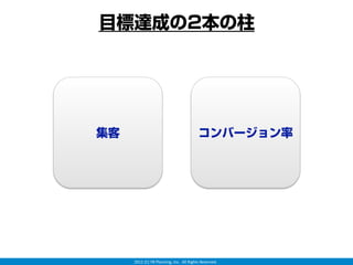 目標達成の2本の柱




集客                                       コンバージョン率




     2012 (C) YB Planning, Inc.  All Rights Reserved.
 