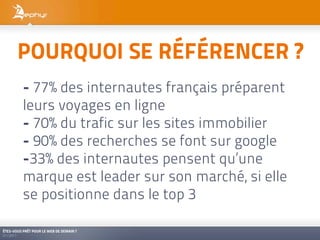 POURQUOI SE RÉFÉRENCER ?
          - 77% des internautes français préparent
          leurs voyages en ligne
          - 70% du trafic sur les sites immobilier
          - 90% des recherches se font sur google
          -33% des internautes pensent qu’une
          marque est leader sur son marché, si elle
          se positionne dans le top 3

ÊTES-VOUS PRÊT POUR LE WEB DE DEMAIN ?
01/2011
 
