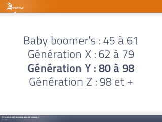 Baby boomer’s : 45 à 61
                       Génération X : 62 à 79
                       Génération Y : 80 à 98
                       Génération Z : 98 et +

ÊTES-VOUS PRÊT POUR LE WEB DE DEMAIN ?
01/2011
 