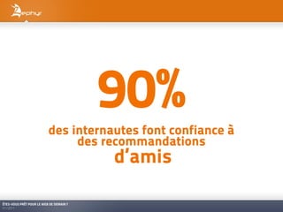 90%
                          des internautes font confiance à
                               des recommandations
                                         d’amis

ÊTES-VOUS PRÊT POUR LE WEB DE DEMAIN ?
01/2011
 