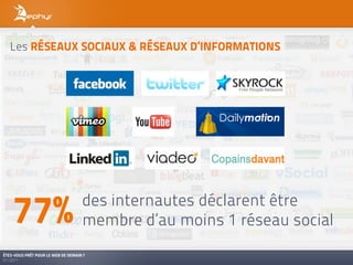 Les RÉSEAUX SOCIAUX & RÉSEAUX D’INFORMATIONS




    77%                             des internautes déclarent être
                                    membre d’au moins 1 réseau social
ÊTES-VOUS PRÊT POUR LE WEB DE DEMAIN ?
01/2011
 