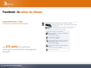 Facebook : la valeur du réseau


   LUNDI 8 MARS 2010 – 13h28
   Fred Arnoux commente l’information.




   Les  272 amis       de Fred Arnoux
   voient qu’il a commenté mon message dans
   son profil.




ÊTES-VOUS PRÊT POUR LE WEB DE DEMAIN ?
01/2011
 