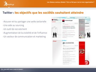 Les réseaux sociaux, késako ? Est-ce fait pour moi et mon organisation ?




   Twitter : les objectifs que les sociétés souhaitent atteindre

   -Assurer et/ou partager une veille sectorielle
   -Une aide au sourcing
   -Un outil de recrutement
   -Augmentation de la visibilité et de l’influence
   -Un vecteur de communication et marketing




ÊTES-VOUS PRÊT POUR LE WEB DE DEMAIN ?
01/2011
 