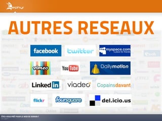 AUTRES RESEAUX



ÊTES-VOUS PRÊT POUR LE WEB DE DEMAIN ?
01/2011
 