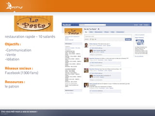 restauration rapide - 10 salariés

   Objectifs :
   -Communication
   -Vente
   -Idéation

   Réseaux sociaux :
   Facebook (1300 fans)

   Ressources :
   le patron




ÊTES-VOUS PRÊT POUR LE WEB DE DEMAIN ?
01/2011
 