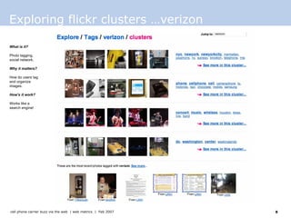Exploring flickr clusters …verizon What is it? Photo tagging, social network.  Why it matters? How do users tag and organize images.  How’s it work? Works like a search engine!  