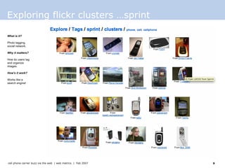 Exploring flickr clusters …sprint What is it? Photo tagging, social network.  Why it matters? How do users tag and organize images.  How’s it work? Works like a search engine!  