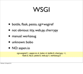 WSGI

               • bottle, ﬂask, pesto, cgi+wsgiref
               • not obvious: itty, web.py, cherrypy
               • manual: werkzeug
               • unknown: bobo
               • NO: aspen.io
                         cgi+wsgiref:1, aspen.io:-4, bobo:-4, bottle:3, cherrypy: -1,
                              ﬂask:3, itty:2, pesto:5, web.py:1, werkzeug:2


Monday, 22 August 2011
 