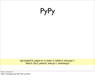 PyPy




                          cgi+wsgiref:3, aspen.io:-4, bobo:-4, bottle:5, cherrypy:1,
                               ﬂask:3, itty:2, pesto:5, web.py:1, werkzeug:2


Monday, 22 August 2011

PyPy 1.5.0-alpha0 with GCC 4.0.1 on OS X
 