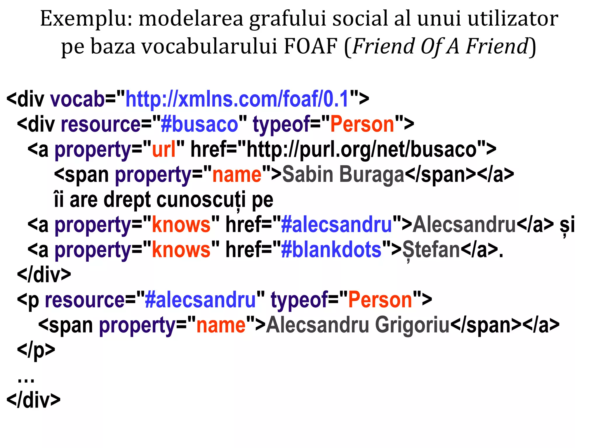 <div vocab="http://xmlns.com/foaf/0.1">
<div resource="#busaco" typeof="Person">
<a property="url" href="http://purl.org/net/busaco">
<span property="name">Sabin Buraga</span></a>
îi are drept cunoscuți pe
<a property="knows" href="#alecsandru">Alecsandru</a> și
<a property="knows" href="#blankdots">Ștefan</a>.
</div>
<p resource="#alecsandru" typeof="Person">
<span property="name">Alecsandru Grigoriu</span></a>
</p>
…
</div>

Dr. Sabin Buragawww.purl.org/net/busaco

Exemplu: modelarea grafului social al unui utilizator
pe baza vocabularului FOAF (Friend Of A Friend)

 