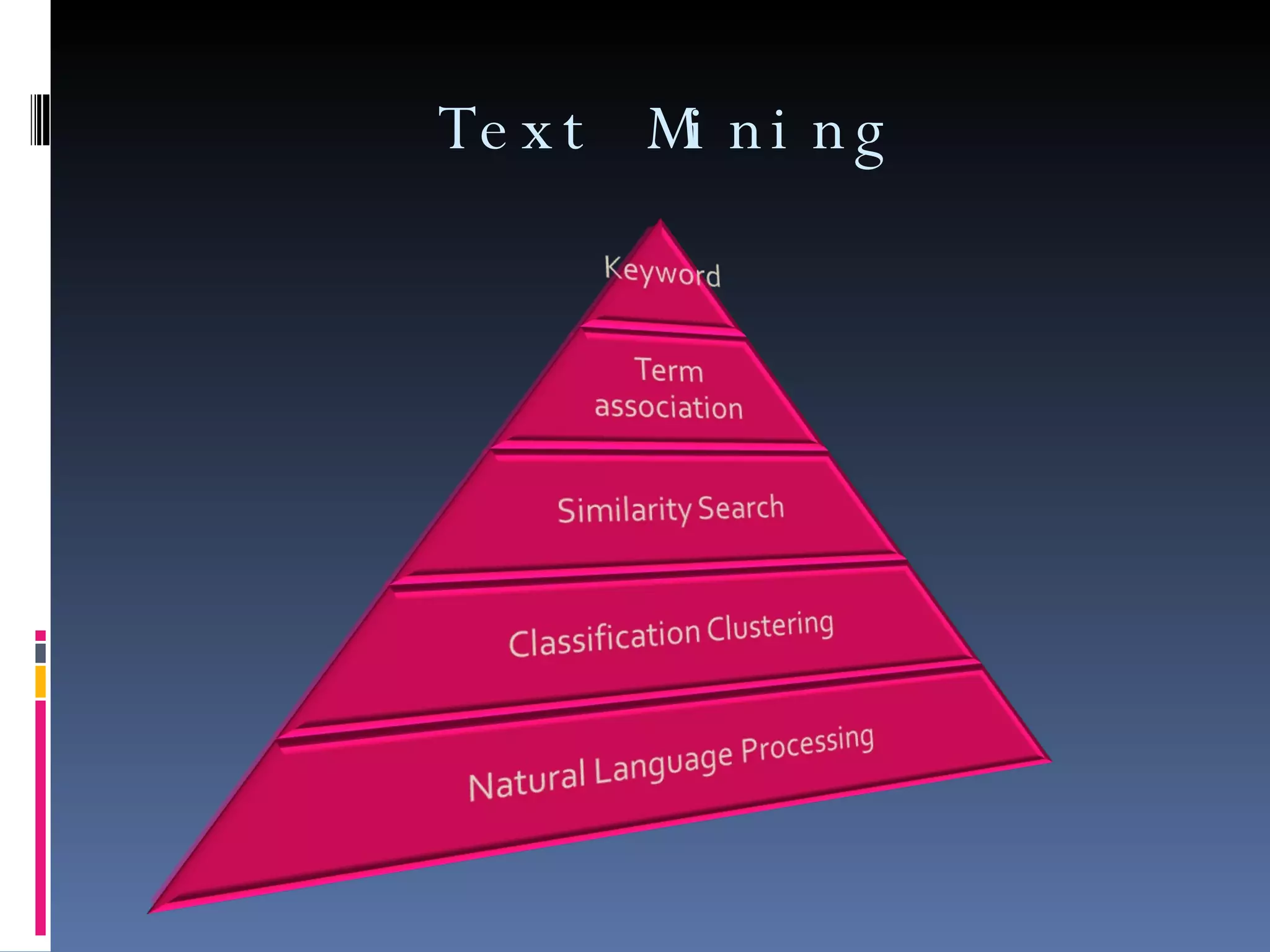 Text Mining 