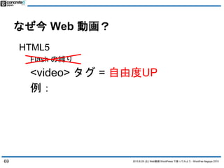 2015.8.29 (土) Web動画 WordPress で使ってみよう - WordFes Nagoya 2015
なぜ今 Web 動画？
69
HTML5
Flash の縛り
<video> タグ = 自由度UP
例：
 
