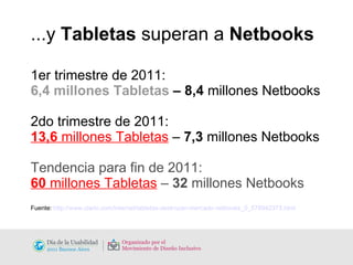 ...y  Tabletas  superan a  Netbooks 1er trimestre de 2011:  6,4 millones Tabletas  –  8,4  millones Netbooks 2do trimestre de 2011:  13,6  millones Tabletas  –  7,3  millones Netbooks Tendencia para fin de 2011: 60  millones Tabletas  –  32  millones Netbooks Fuente:  http://www.clarin.com/internet/tabletas-destrozan-mercado-netbooks_0_578942373.html 