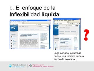b.  El enfoque de la Inflexibilidad  líquida : ? Logo cortado, columnas donde una palabra supera ancho de columna... 