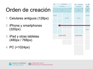 Orden de creación 1.  Celulares antiguos (128px) 2.  iPhone y smartphones   (320px) 3.  iPad y otras tabletas    (480px / 768px) 4.  PC (+1024px) 