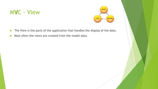 MVC - View

   The View is the parts of the application that handles the display of the data.
   Most often the views are created from the model data.
 