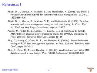 References I
Abadi, D. J., Marcus, A., Madden, S., and Hollenbach, K. (2009). SW-Store: a
vertically partitioned DBMS for semantic web data management. VLDB J.,
18(2):385–406.
Abadi, D. J., Marcus, A., Madden, S. R., and Hollenbach, K. (2007). Scalable
semantic web data management using vertical partitioning. In Proc. 33rd
Int. Conf. on Very Large Data Bases, pages 411–422.
Acosta, M., Vidal, M.-E., Lampo, T., Castillo, J., and Ruckhaus, E. (2011).
ANAPSID: an adaptive query processing engine for SPARQL endpoints. In
Proc. 10th Int. Semantic Web Conf., pages 18–34.
Alu¸c, G., Hartig, O., ¨Ozsu, M. T., and Daudjee, K. (2014a). Diversiﬁed stress
testing of RDF data management systems. In Proc. 13th Int. Semantic Web
Conf., pages 197–212.
Alu¸c, G., ¨Ozsu, M. T., and Daudjee, K. (2014b). Workload matters: Why RDF
databases need a new design. Proc. VLDB Endowment, 7(10):837–840.
54ICDCS’17/2017-06-07
 