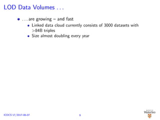 LOD Data Volumes . . .
. . . are growing – and fast
Linked data cloud currently consists of 3000 datasets with
>84B triples
Size almost doubling every year
9ICDCS’17/2017-06-07
 
