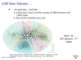LOD Data Volumes . . .
. . . are growing – and fast
Linked data cloud currently consists of 3000 datasets with
>84B triples
Size almost doubling every year
April ’14:
570 datasets, ???
triples
9ICDCS’17/2017-06-07
Max Schmachtenberg, Christian Bizer, and Heiko Paulheim: Adoption of Linked
Data Best Practices in Diﬀerent Topical Domains. In Proc. ISWC, 2014.
 