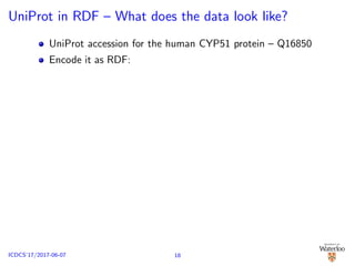 UniProt in RDF – What does the data look like?
UniProt accession for the human CYP51 protein – Q16850
Encode it as RDF:
18ICDCS’17/2017-06-07
http://purl.uniprot.org/uniprot/Q16850.rdf
 