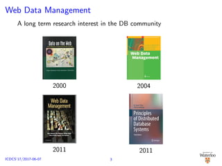 Web Data Management
A long term research interest in the DB community
2000 2004
2011 2011
3ICDCS’17/2017-06-07
 