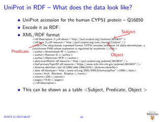 UniProt in RDF – What does the data look like?
UniProt accession for the human CYP51 protein – Q16850
Encode it as RDF:
XML/RDF format
<rdf:Description 2-¿rdf:about=”http://purl.uniprot.org/citations/8619637”>
<rdf:type 2-¿rdf:resource=”http://purl.uniprot.org/core/Journal Citation”/>
<title>The ubiquitously expressed human CYP51 encodes lanosterol 14 alpha-demethylase, a
cytochrome P450 whose expression is regulated by oxysterols.</title>
<author>Stroemstedt M.</author>
<author>Rozman D.</author>
<author>Waterman M.R.</author>
<skos:exactMatch rdf:resource=”http://purl.uniprot.org/pubmed/8619637”/>
<foaf:primaryTopicOf rdf:resource=”https://www.ncbi.nlm.nih.gov/pubmed/8619637”/>
<dcterms:identiﬁer>doi:10.1006/abbi.1996.0193</dcterms:identiﬁer>
<date rdf:datatype=”http://www.w3.org/2001/XMLSchema#gYear”>1996</date>
<name>Arch. Biochem. Biophys.</name>
<volume>329</volume>
<pages>73-81</pages>
</rdf:Description>
This can be shown as a table <Subject, Predicate, Object >
Subject
Predicate
Object
18ICDCS’17/2017-06-07
http://purl.uniprot.org/uniprot/Q16850.rdf
 
